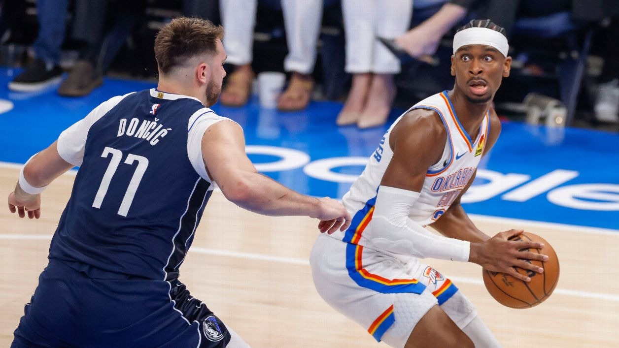 Thunder Dominates Mavericks with Alexander’s Near Triple-Double in Playoffs